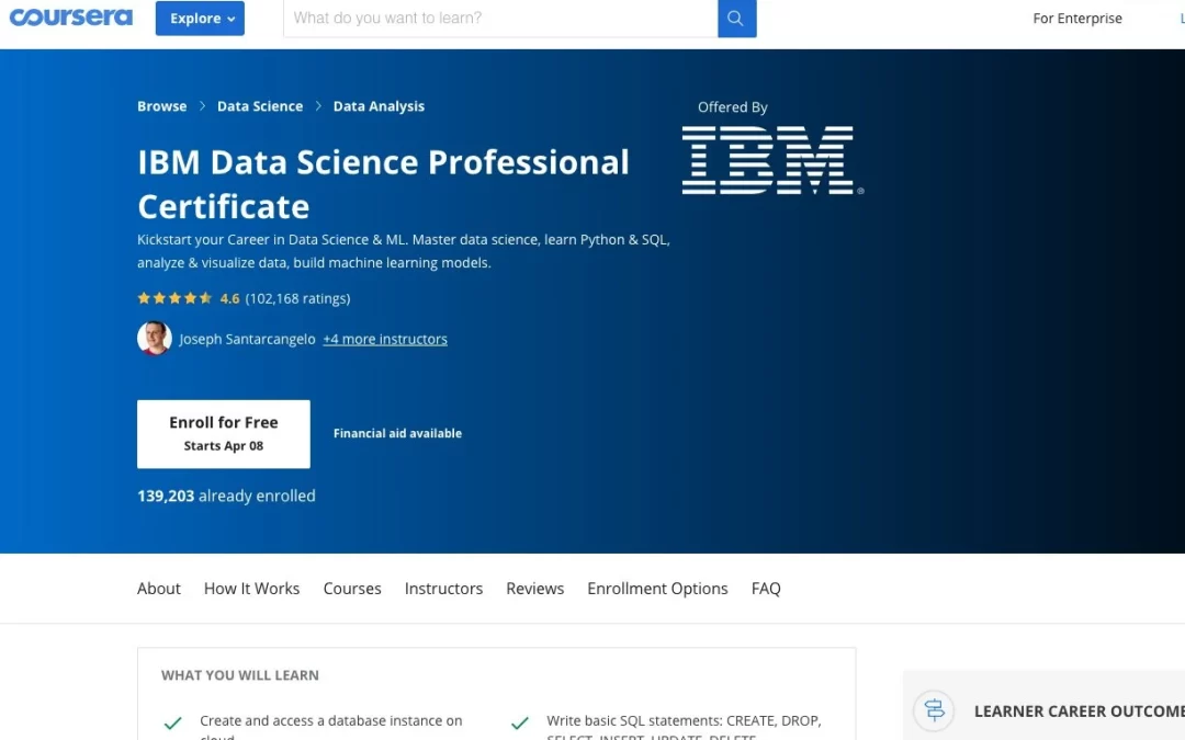 Did you know IBM Data Science Professional Certificate is Top 10?