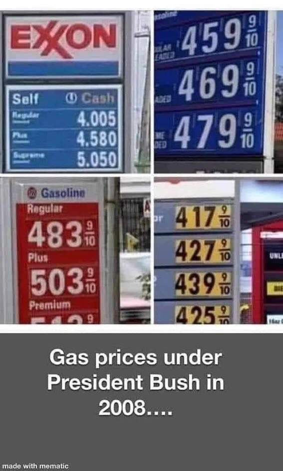 Gas-Chart-showing-prices-round-the-